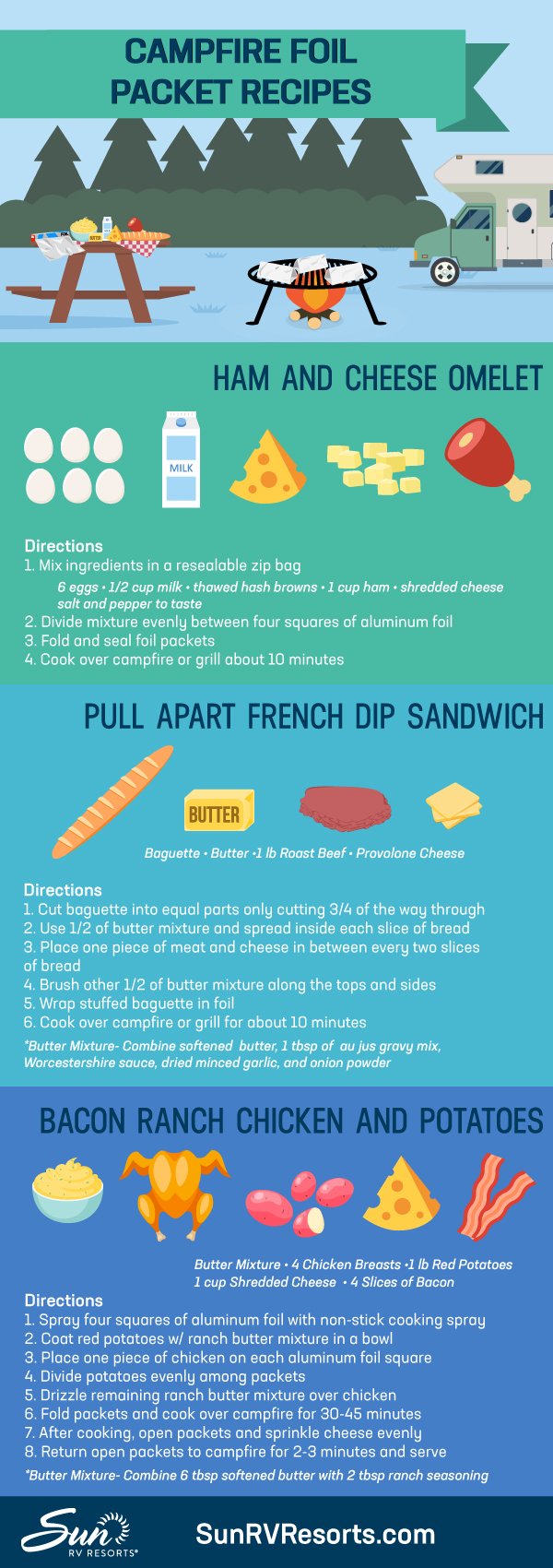 Campfire Foil Packet Recipes [Infographic]