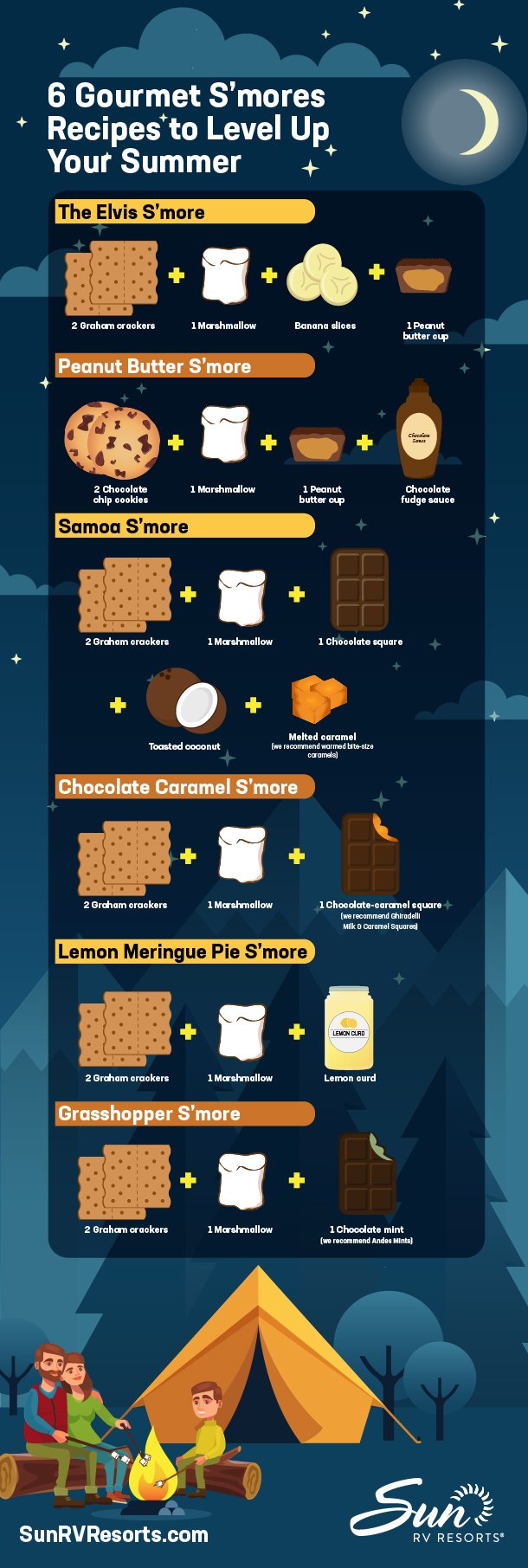 6 Gourmet S'mores Recipes [Infographic]