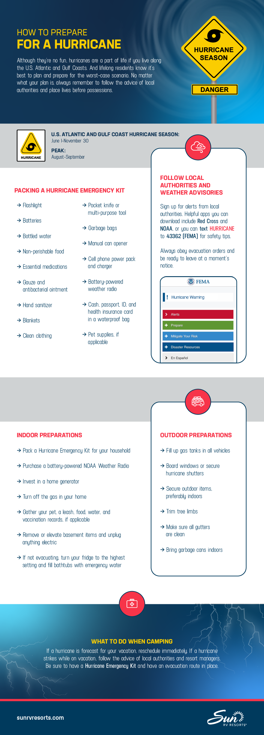 How to Prepare for a Hurricane [Infographic]